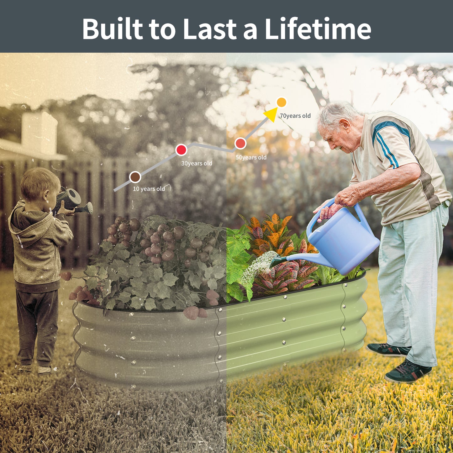Raised Garden Bed Kit (Fruit Green, 4x2x1FT)