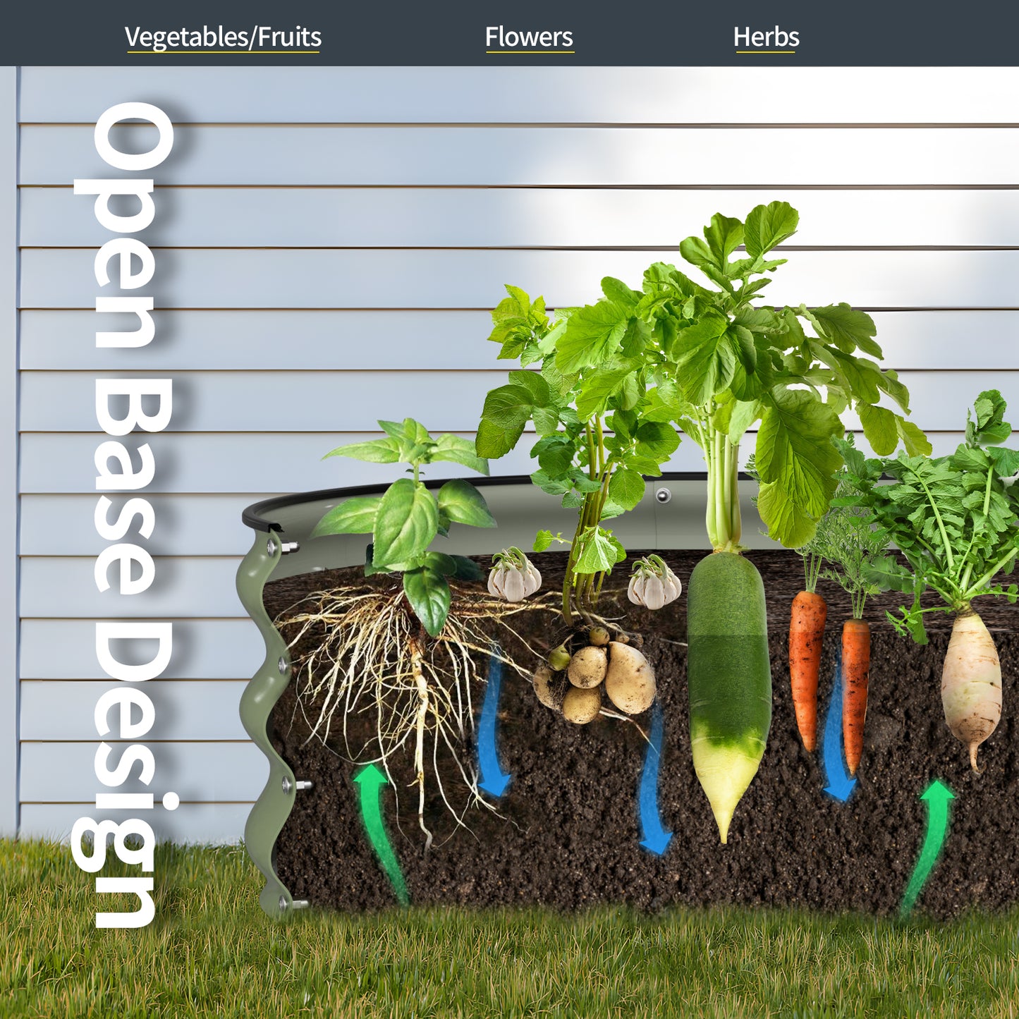 Raised Garden Bed Kit (Fruit Green, 4x2x1FT)
