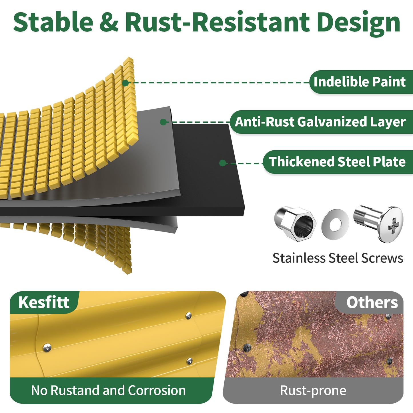 Raised Garden Bed (Creamy Yellow, 4x2x1 FT)