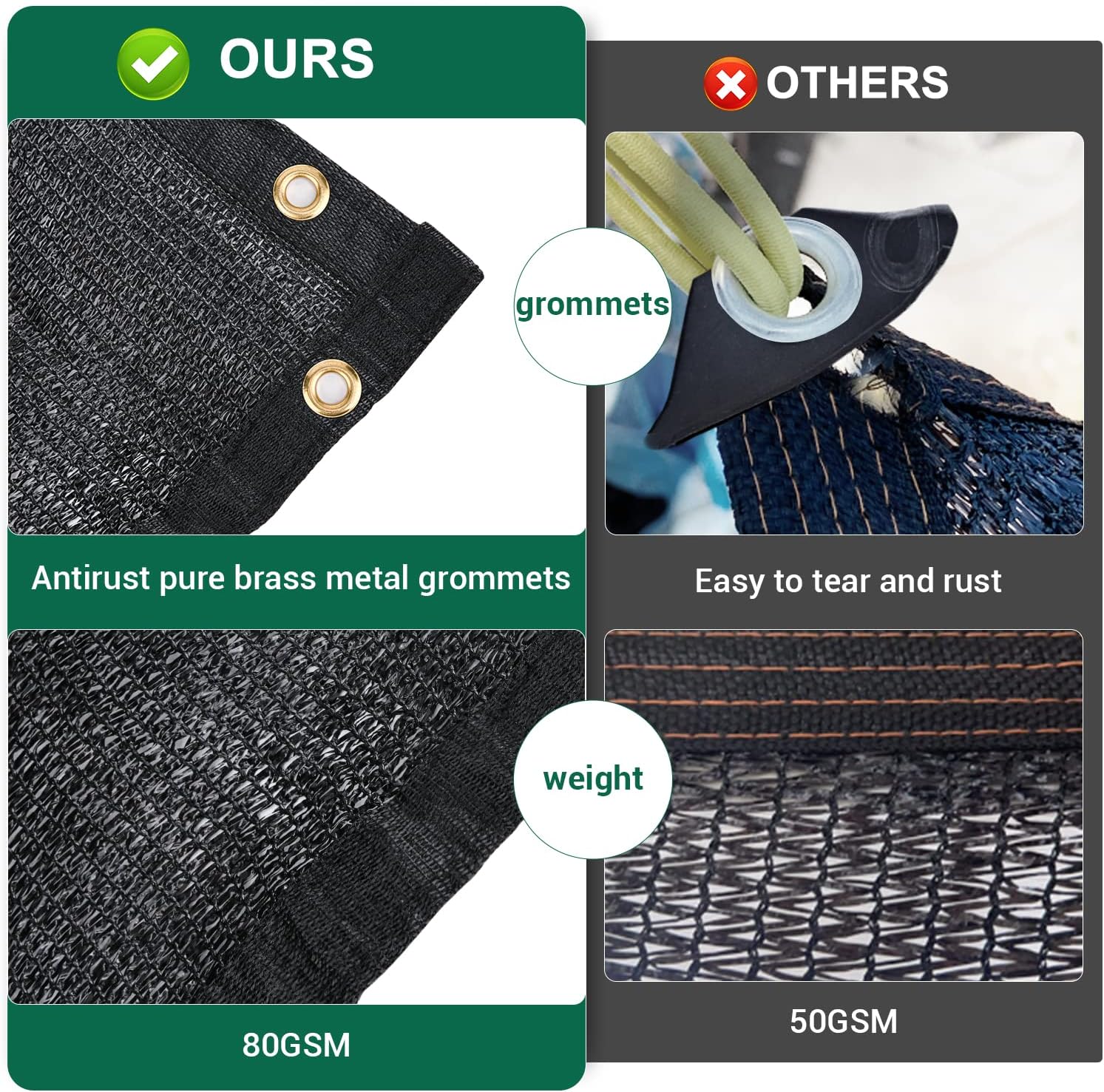 70% Shade Cloth( 10x12FT )