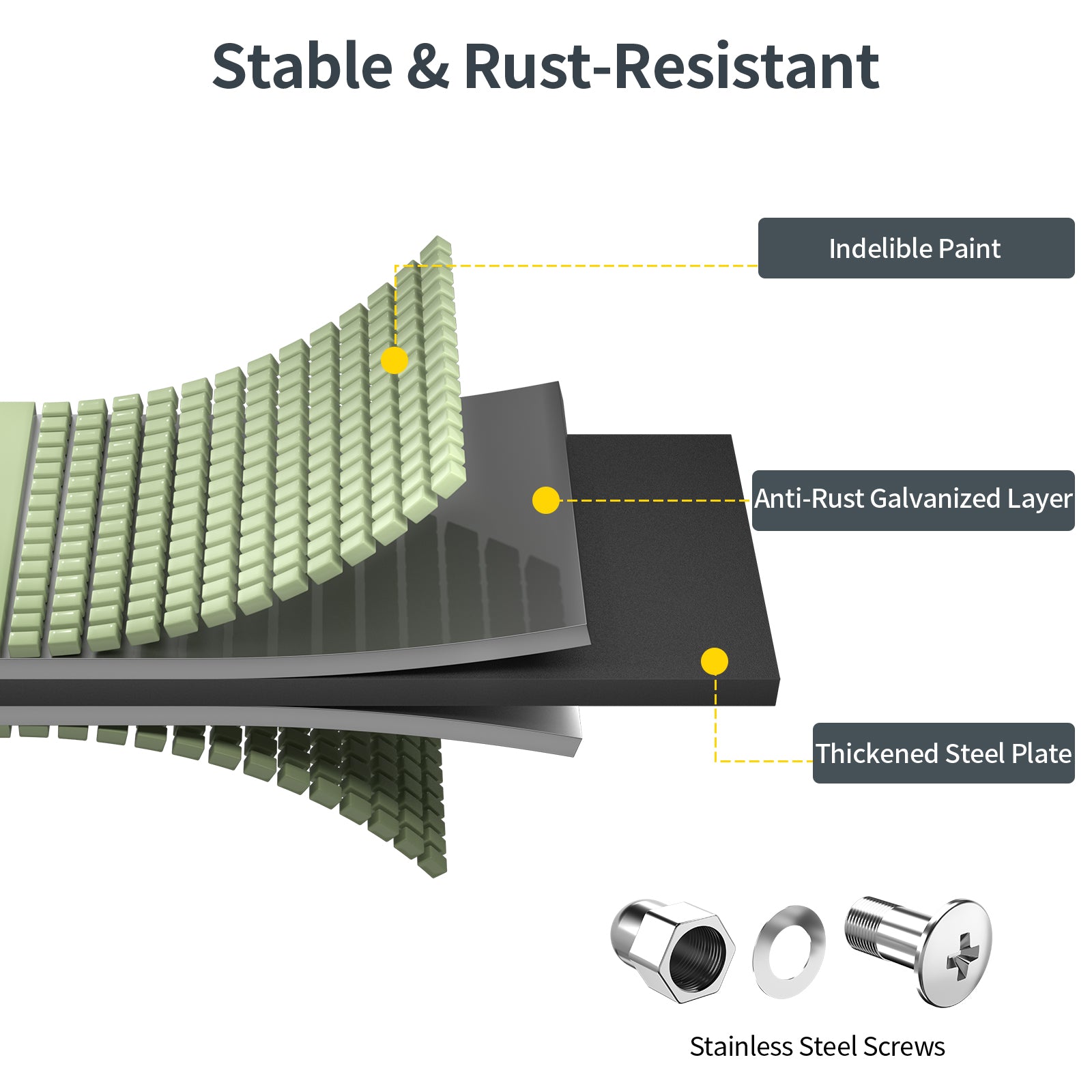 Raised Garden Bed Kit(Fruit Green, 5x2x1FT)