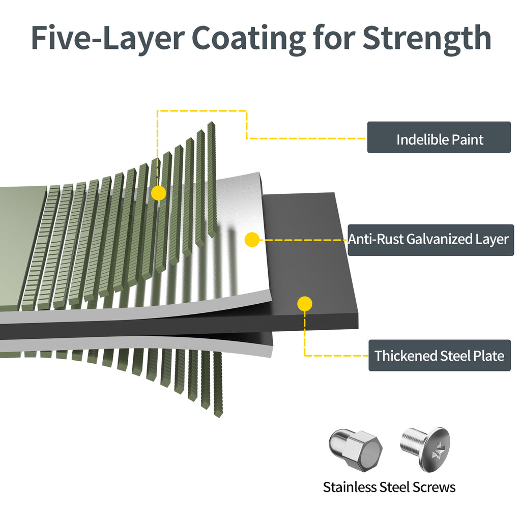 Raised Garden Bed Kit (Fruit Green, 6x3x1FT)