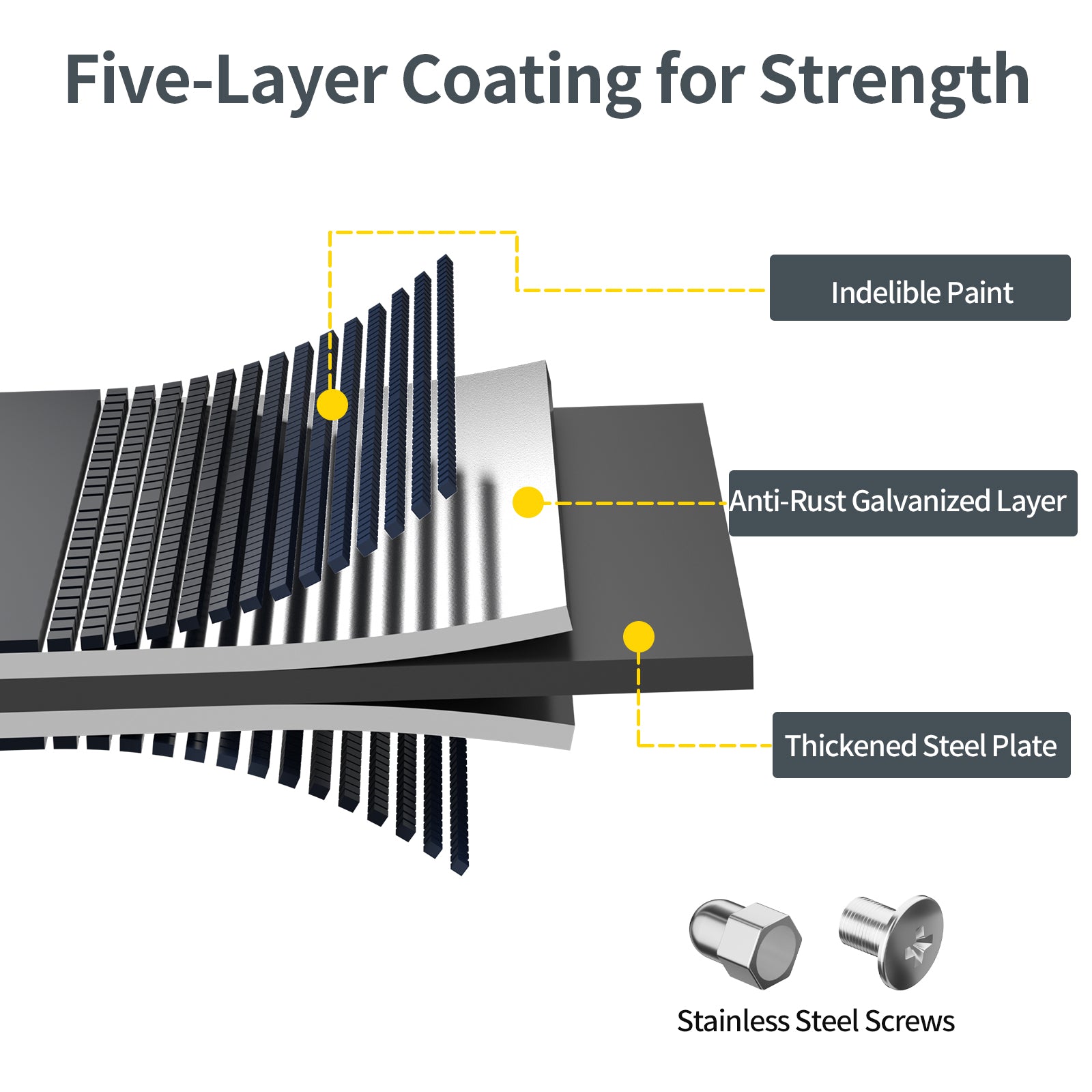 Raised Garden Bed Kit (Midnight Blue, 6x3x1FT)