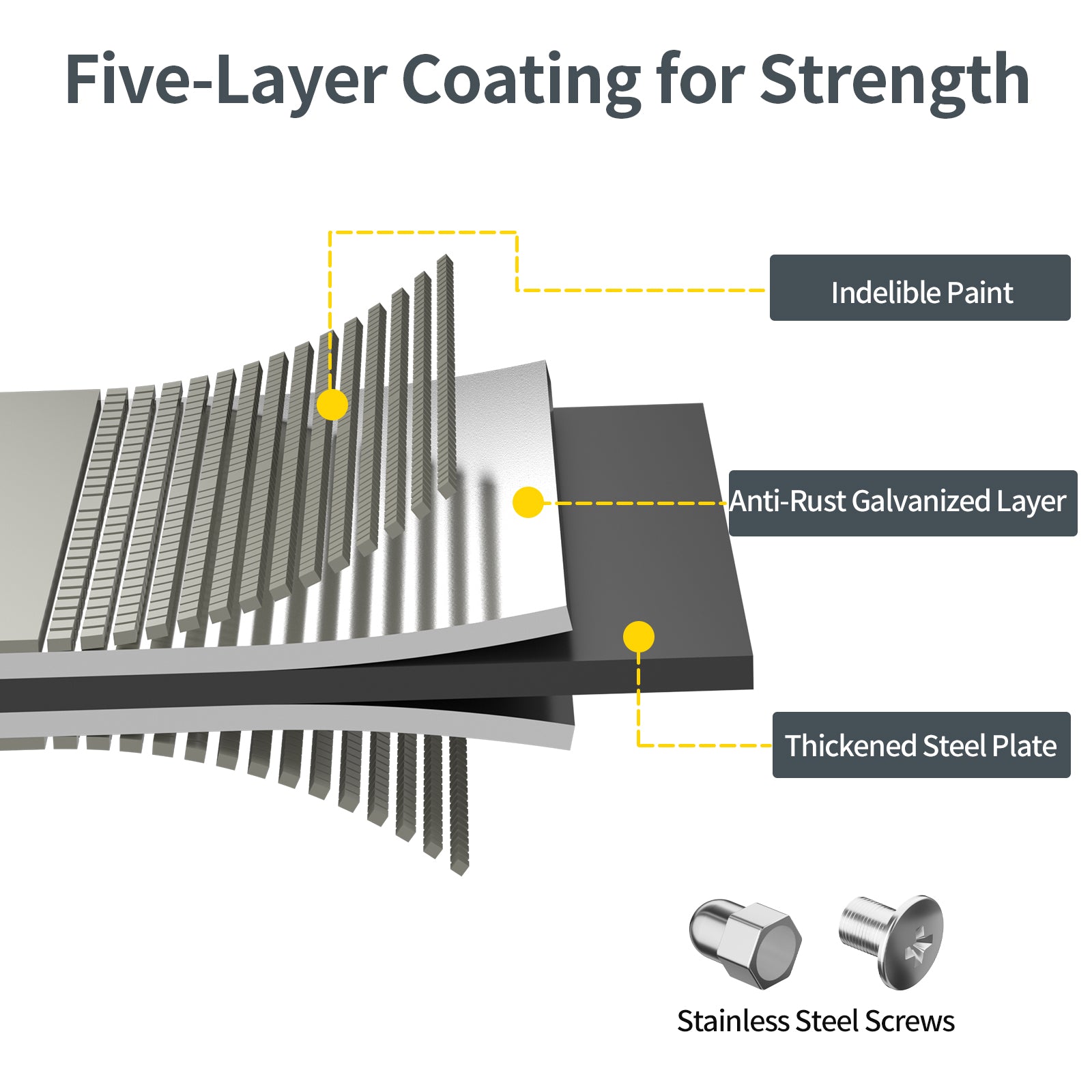Raised Garden Bed Kit (Midnight Blue, 6x3x1FT)