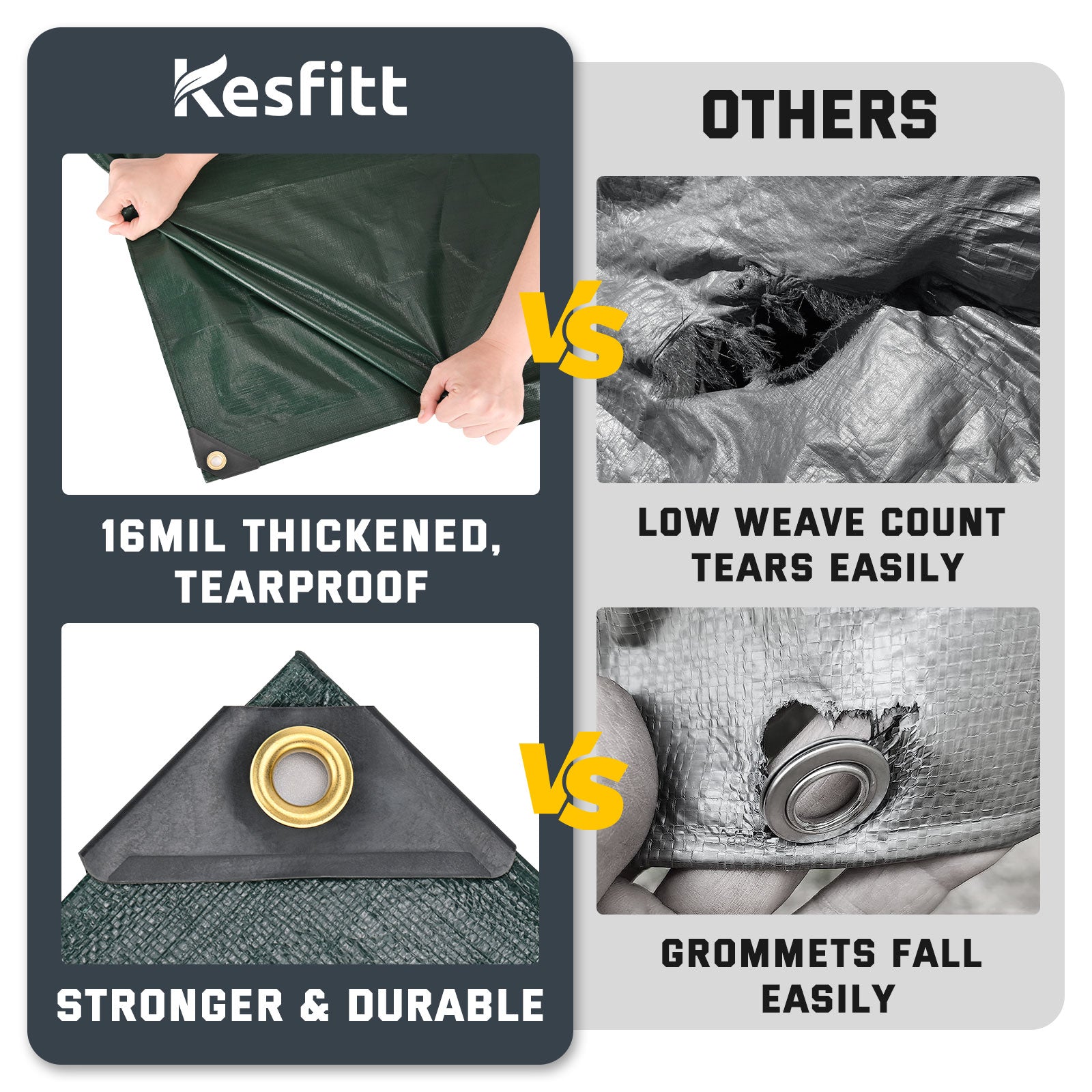 Kesfitt Tarp Heavy Duty Water-Resistant 10x10FT,16 Mil Thick Tarps (Green/Blue)