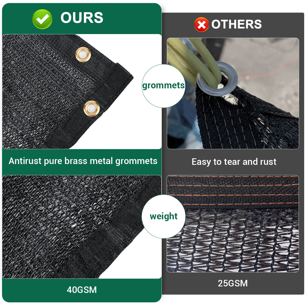 40% Shade Cloth (12x12FT)