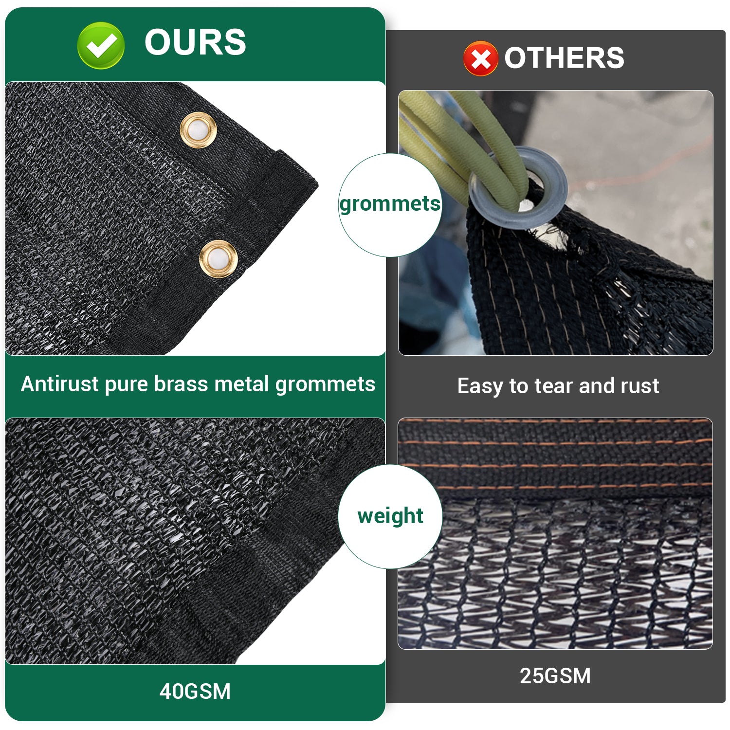 70% Shade Cloth (20x20FT)