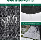 Kesfitt 70% Shade Cloth 3x10 FT for Patio & Garden