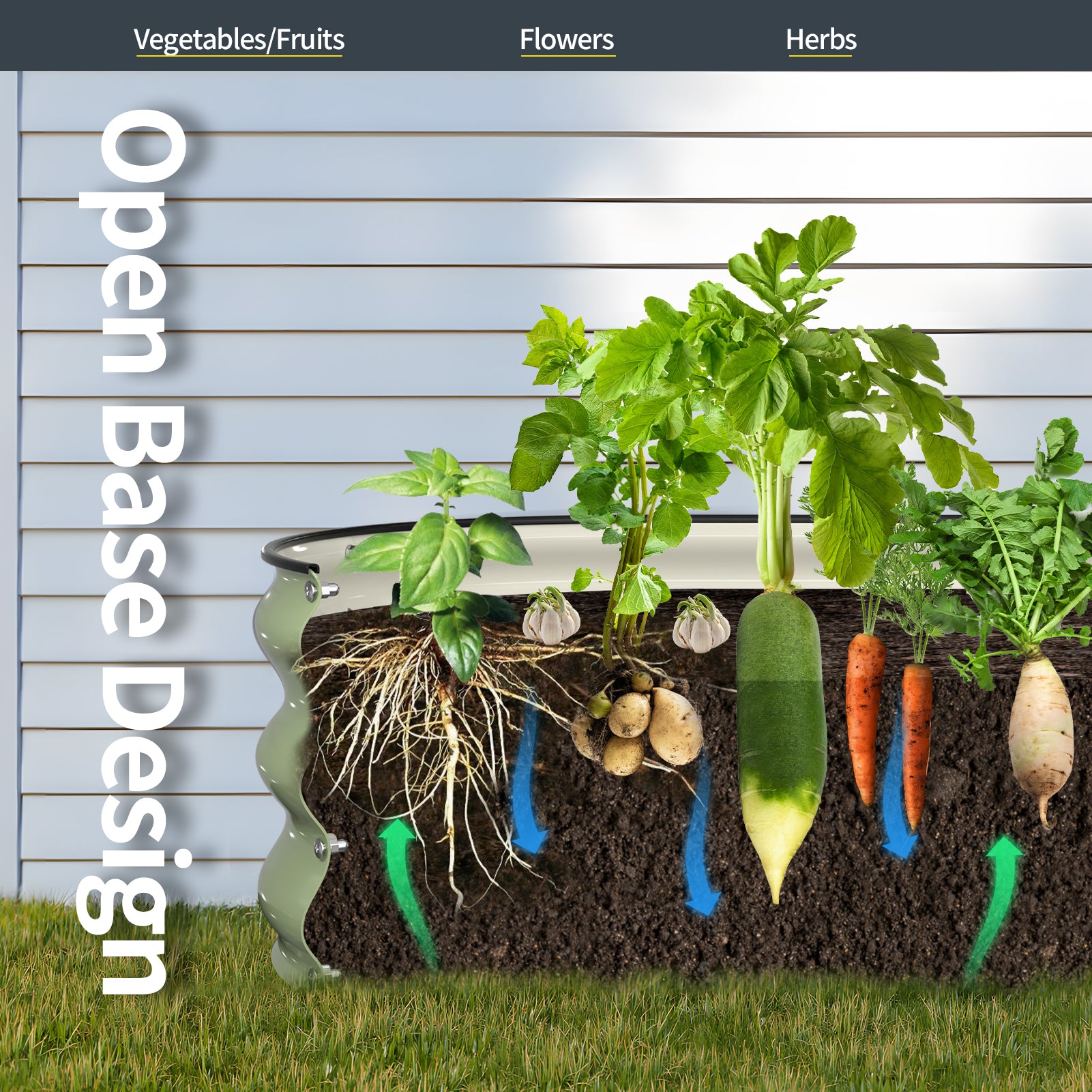 Raised Garden Bed Kit(Fruit Green, 4x4x1FT)