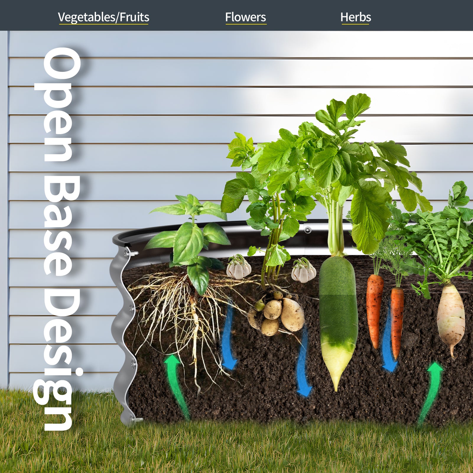 Raised Garden Bed Kit(Silver, 5x2x1FT)