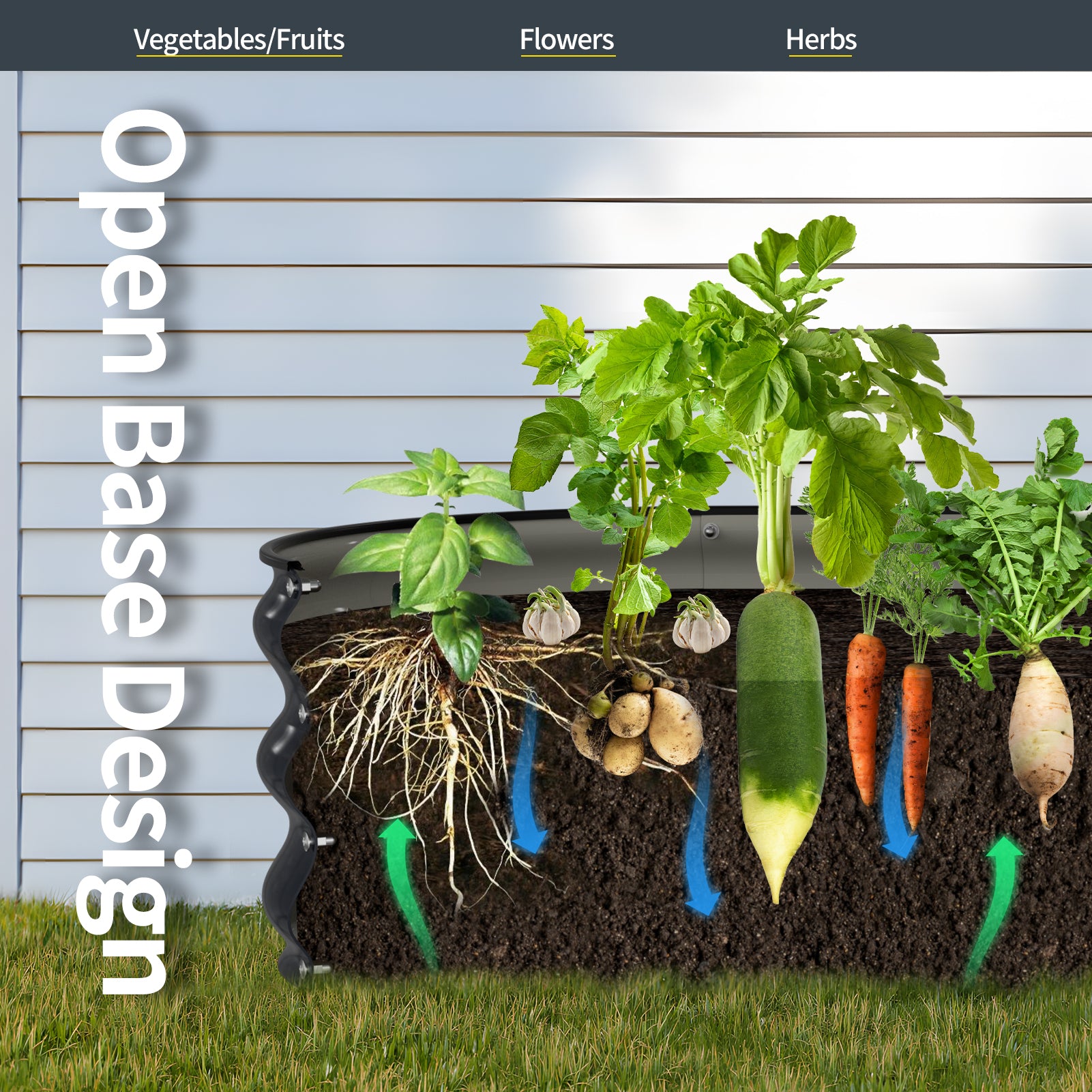 Raised Garden Bed Kit (Midnight Blue, 6x3x1FT)