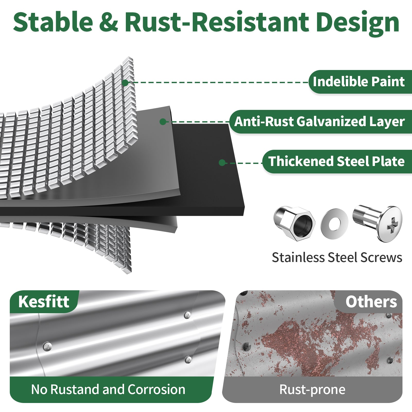 Raised Garden Bed Kit (Sliver, 4x2x1FT)