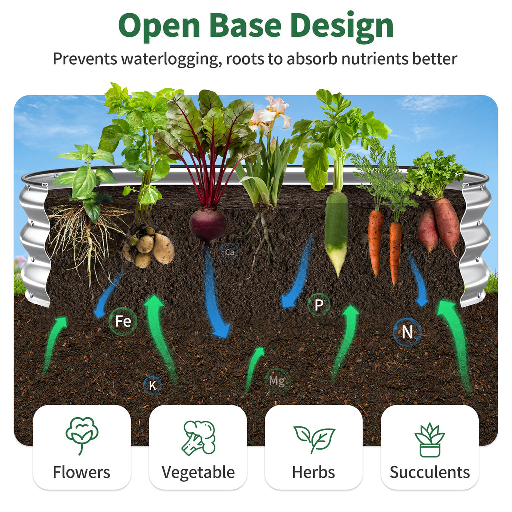Raised Garden Bed Kit (Sliver, 4x2x1FT)