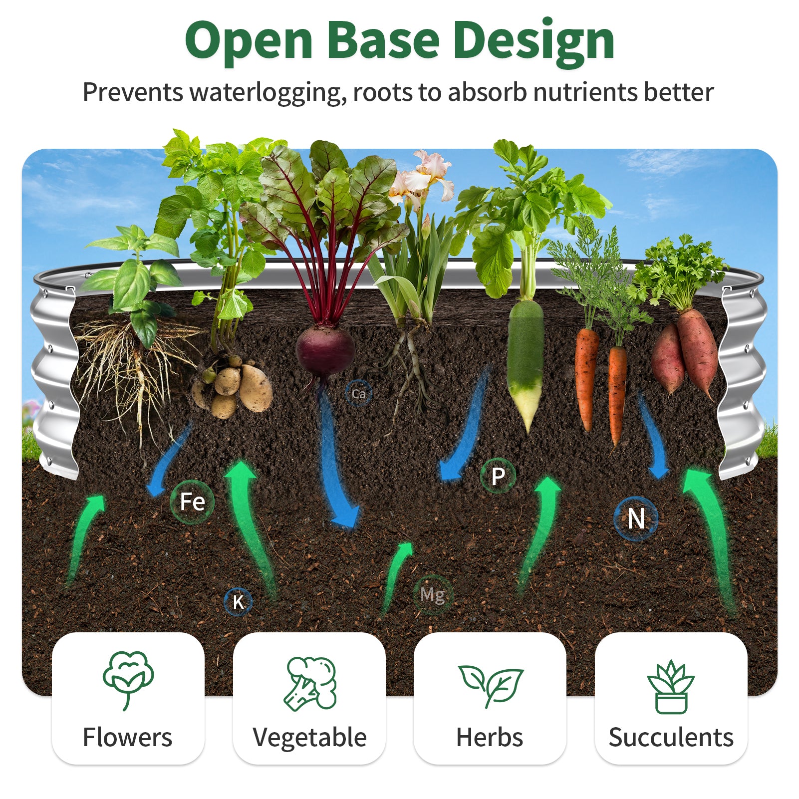 Raised Garden Bed Kit (Sliver, 4x2x1FT)