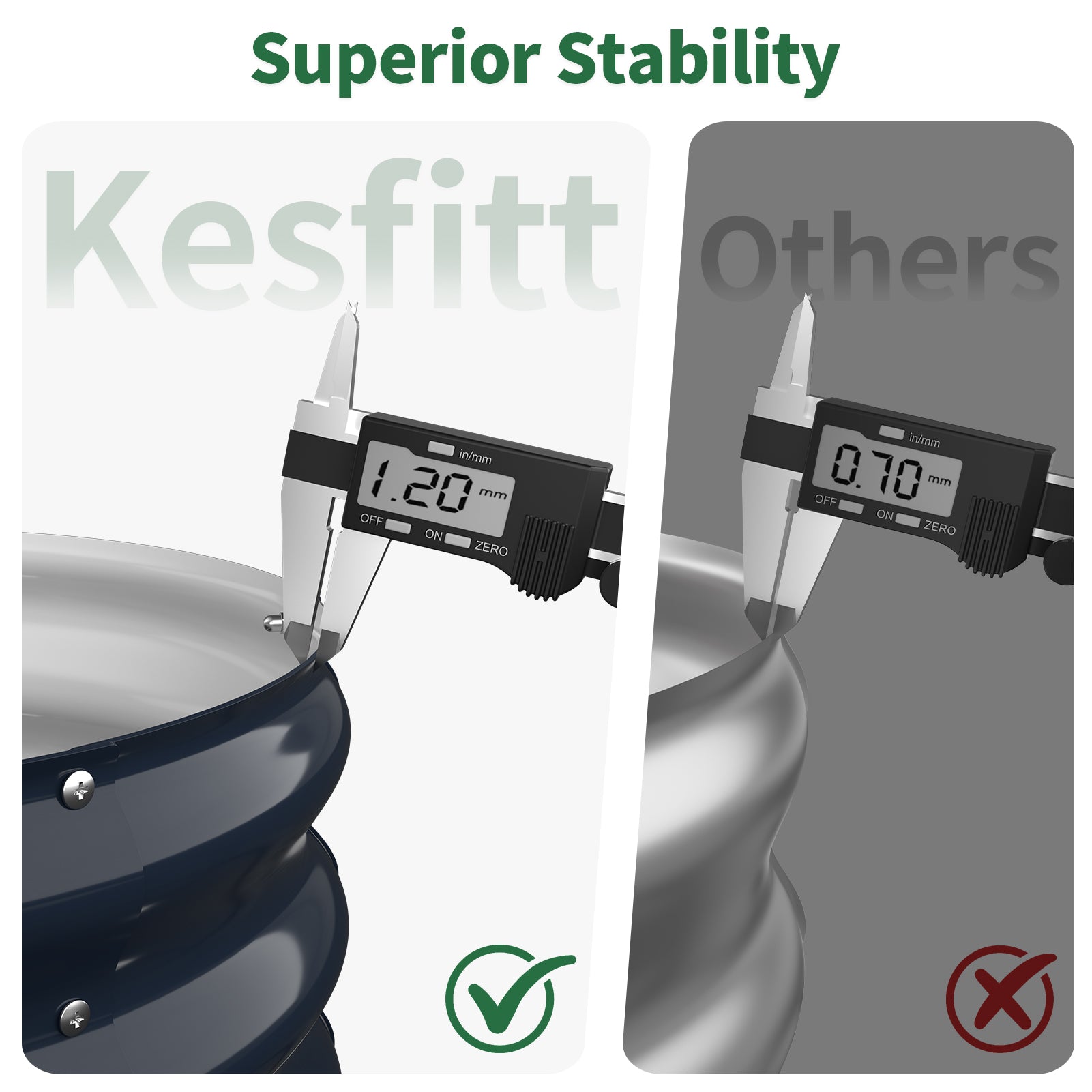 Comparison of Kesfitt digital caliper measurement with 'Others' on a white background