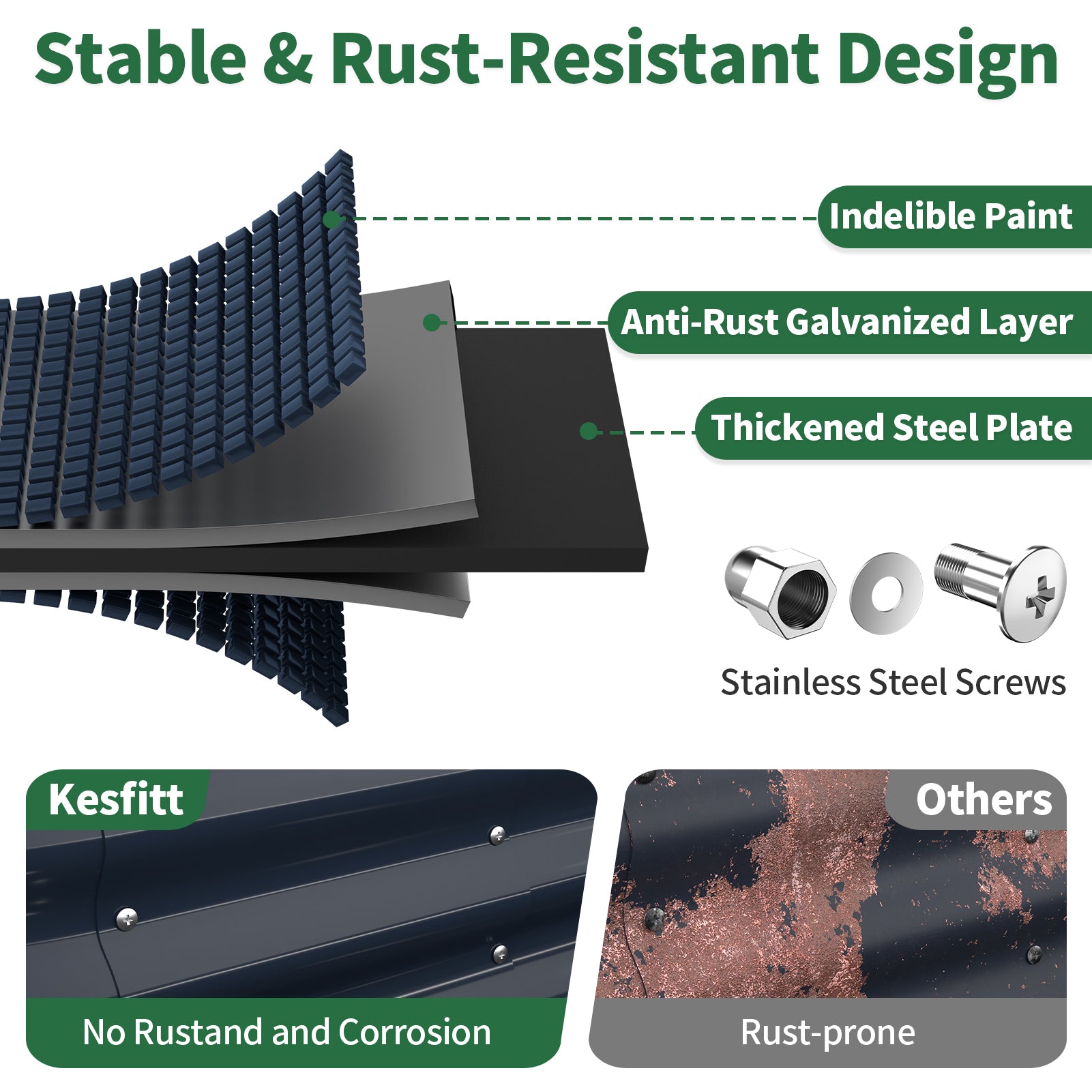 Raised Garden Bed Kit (Midnight Blue, 4x2x1FT)