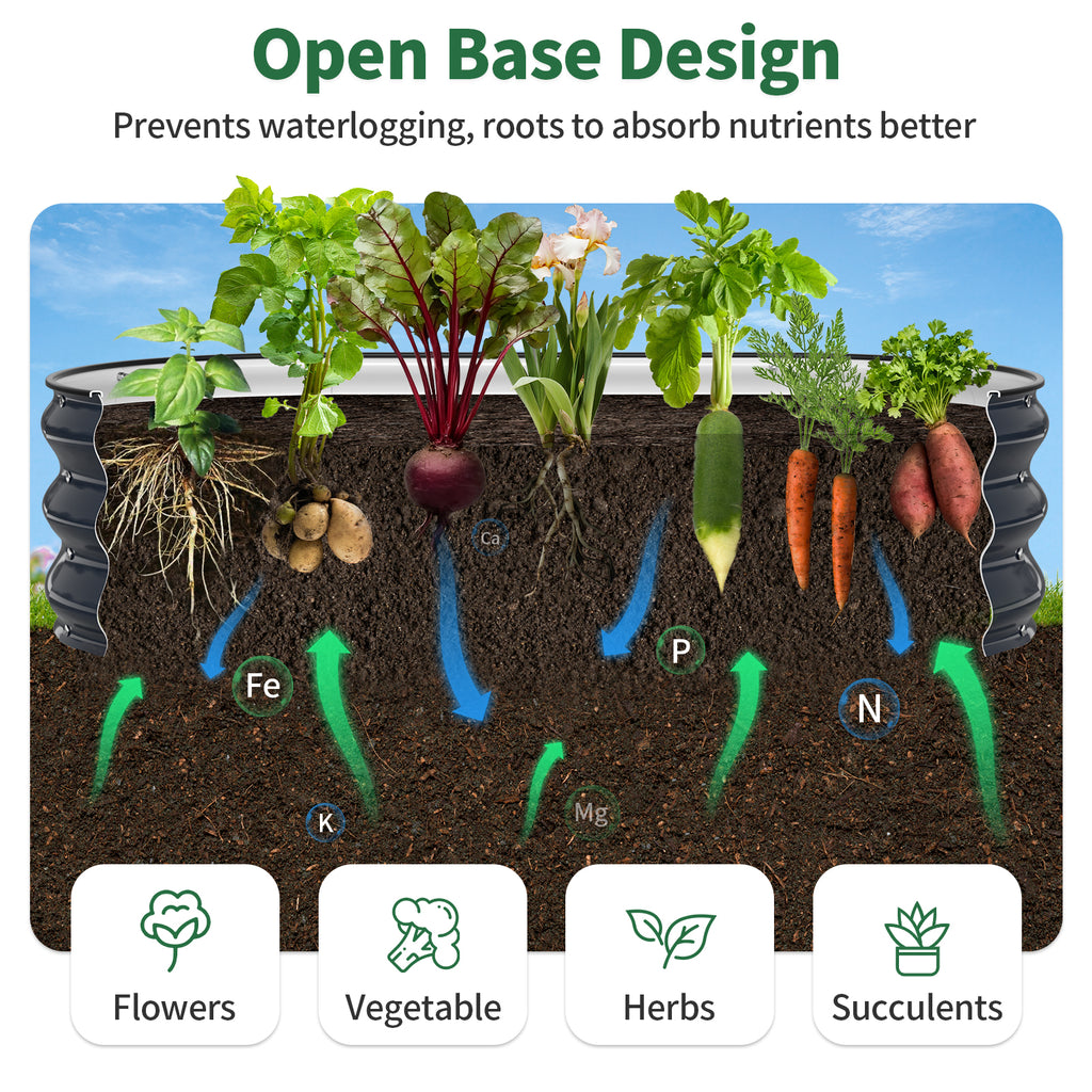 Raised Garden Bed Kit (Midnight Blue, 4x2x1FT)