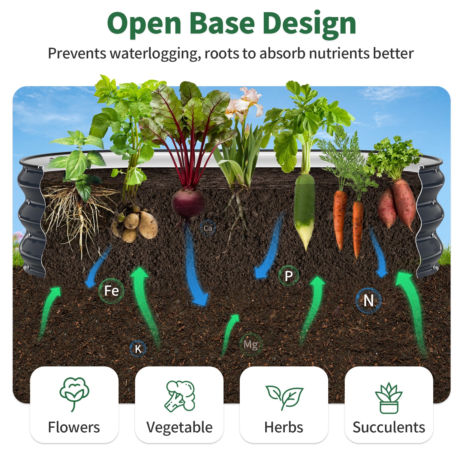 Raised Garden Bed Kit (Midnight Blue, 4x2x1FT)