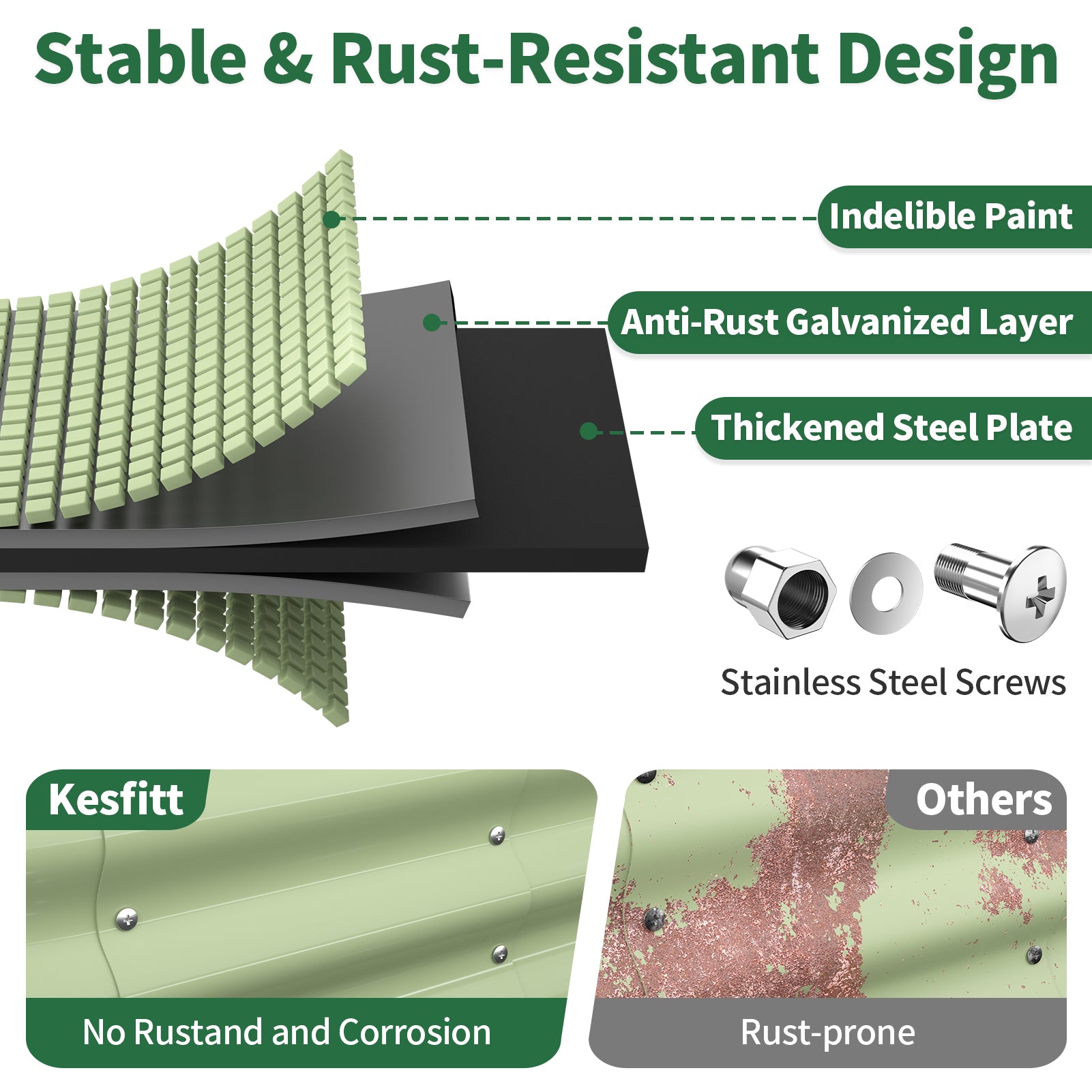 Raised Garden Bed Kit (Fruit Green, 4x2x1FT)
