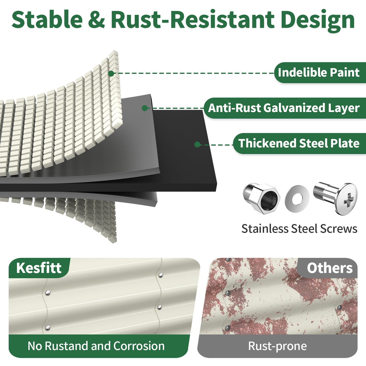 Cross-section of pearl white metal raised garden bed showing galvanized steel layers
