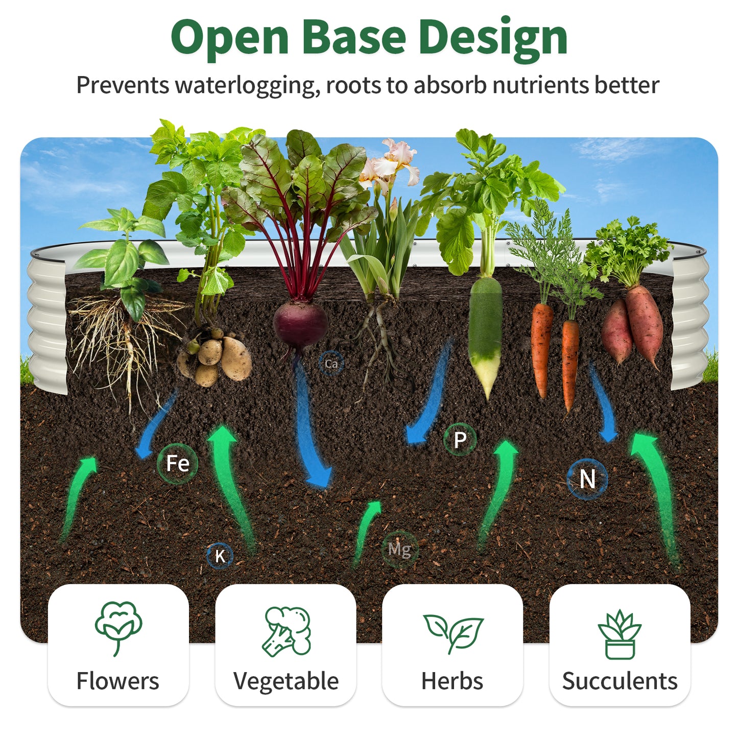 Open-base pearl white raised garden bed showing soil drainage and plant root growth