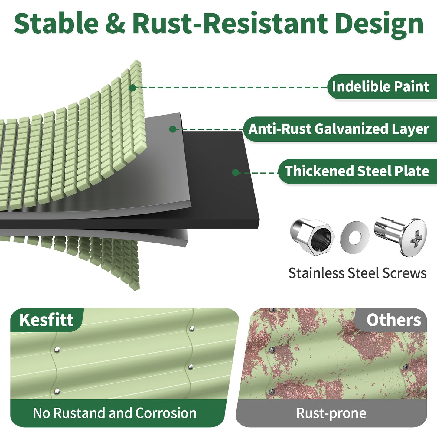 Cross-section of fruit green metal raised garden bed showing galvanized steel layers
