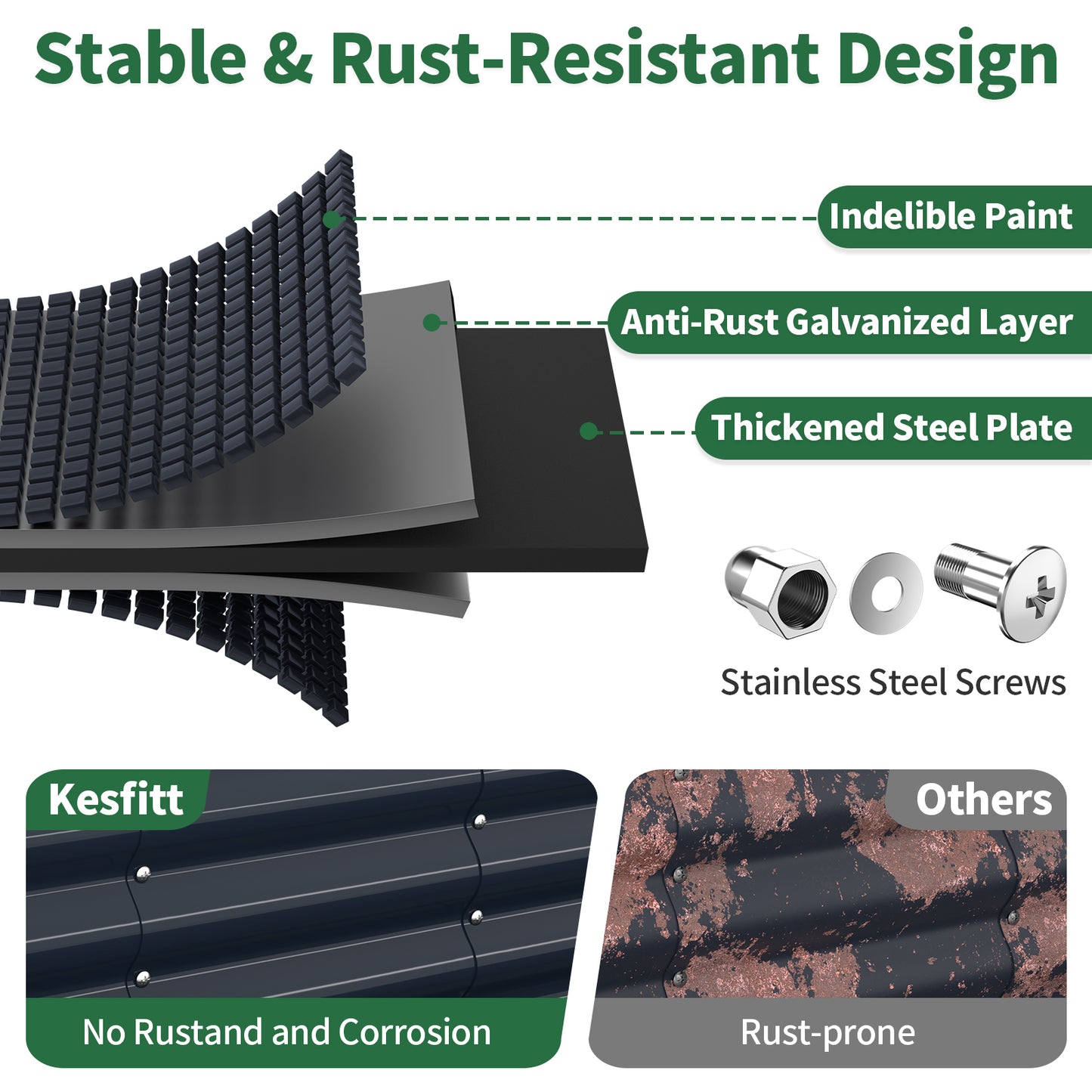 Cross-section of metal raised garden bed showing galvanized steel and rust-resistant layers