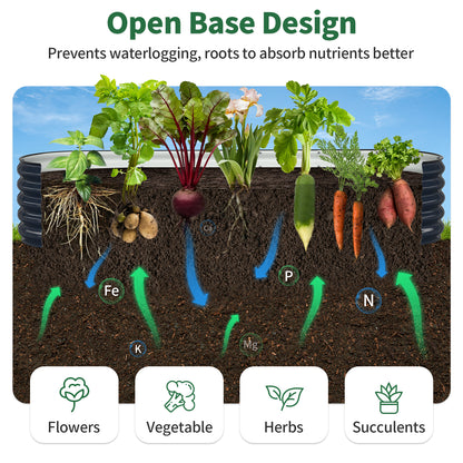 Open-base raised garden bed showing soil drainage and plant roots absorbing nutrients
