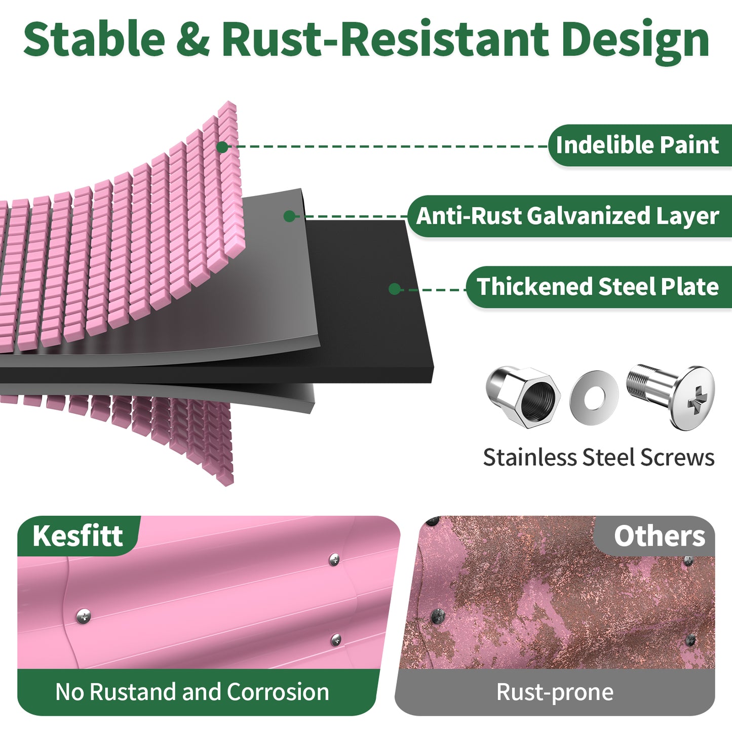 Raised Garden Bed  (Blushing Pink, 4x2x1 FT)