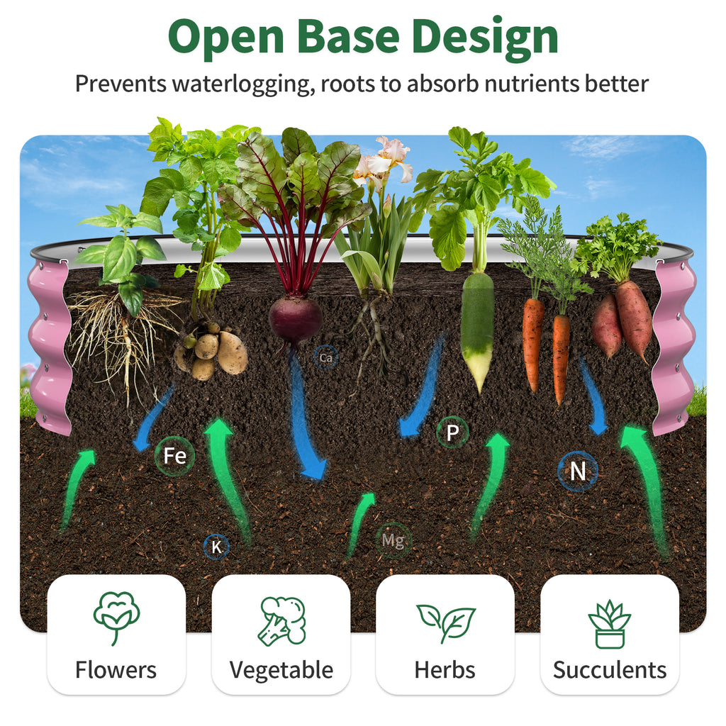 Raised Garden Bed  (Blushing Pink, 4x2x1 FT)