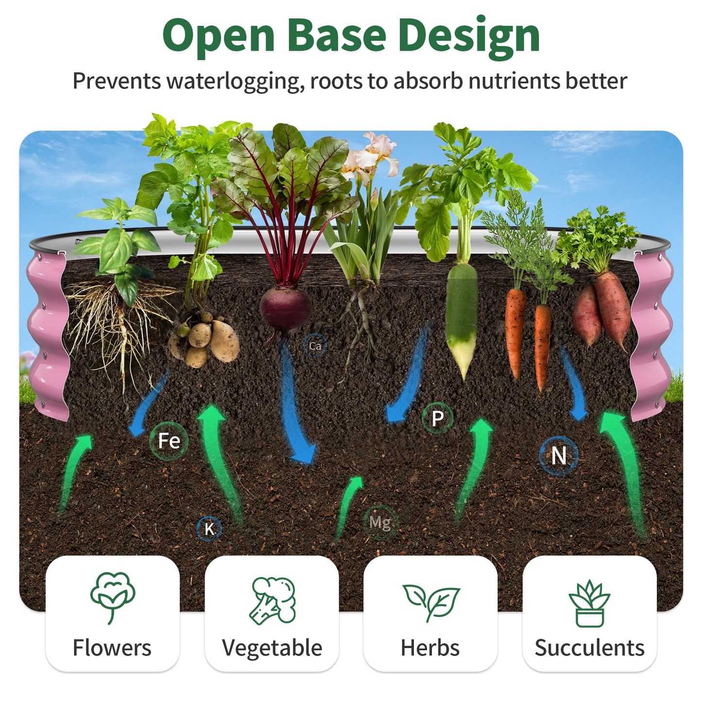 Raised Garden Bed  (Blushing Pink, 4x2x1 FT)