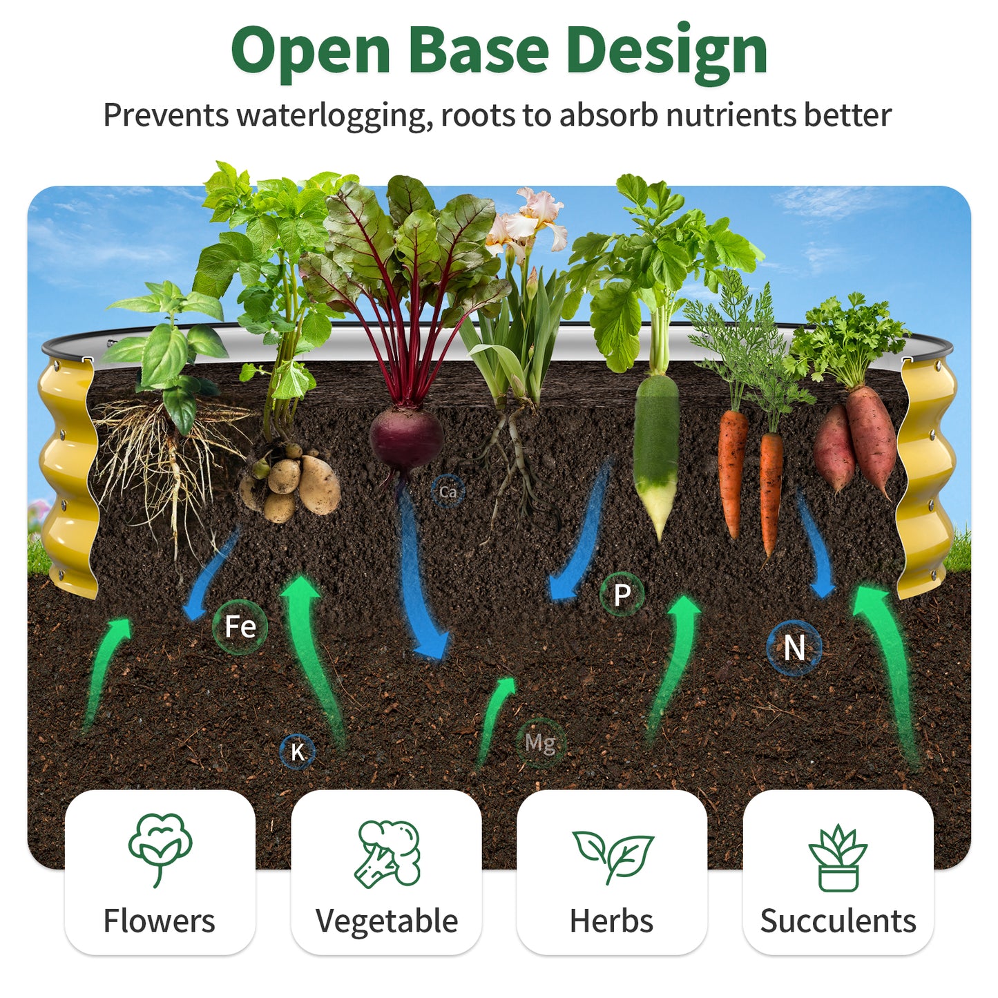 Raised Garden Bed  (Creamy Yellow, 4x2x1 FT)