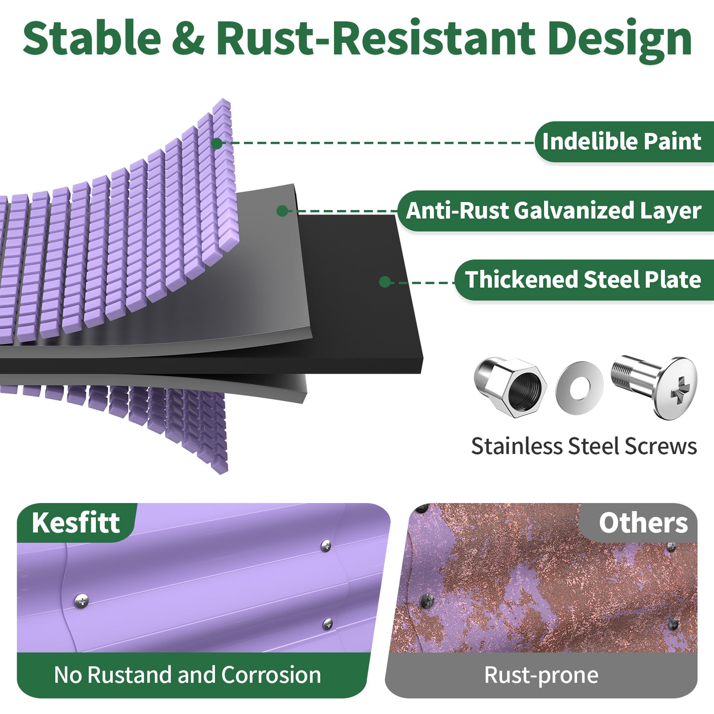 Raised Garden Bed  ( Lavender Purple, 4x2x1 FT)