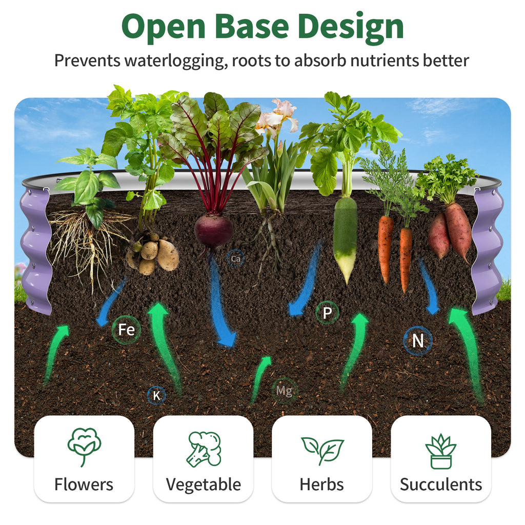 Raised Garden Bed  ( Lavender Purple, 4x2x1 FT)