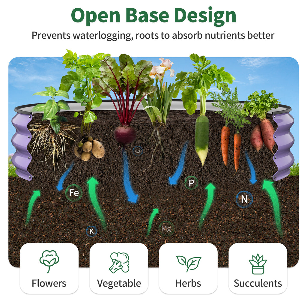 Raised Garden Bed Kit ( Lavender Purple, 4x4x1 ft)