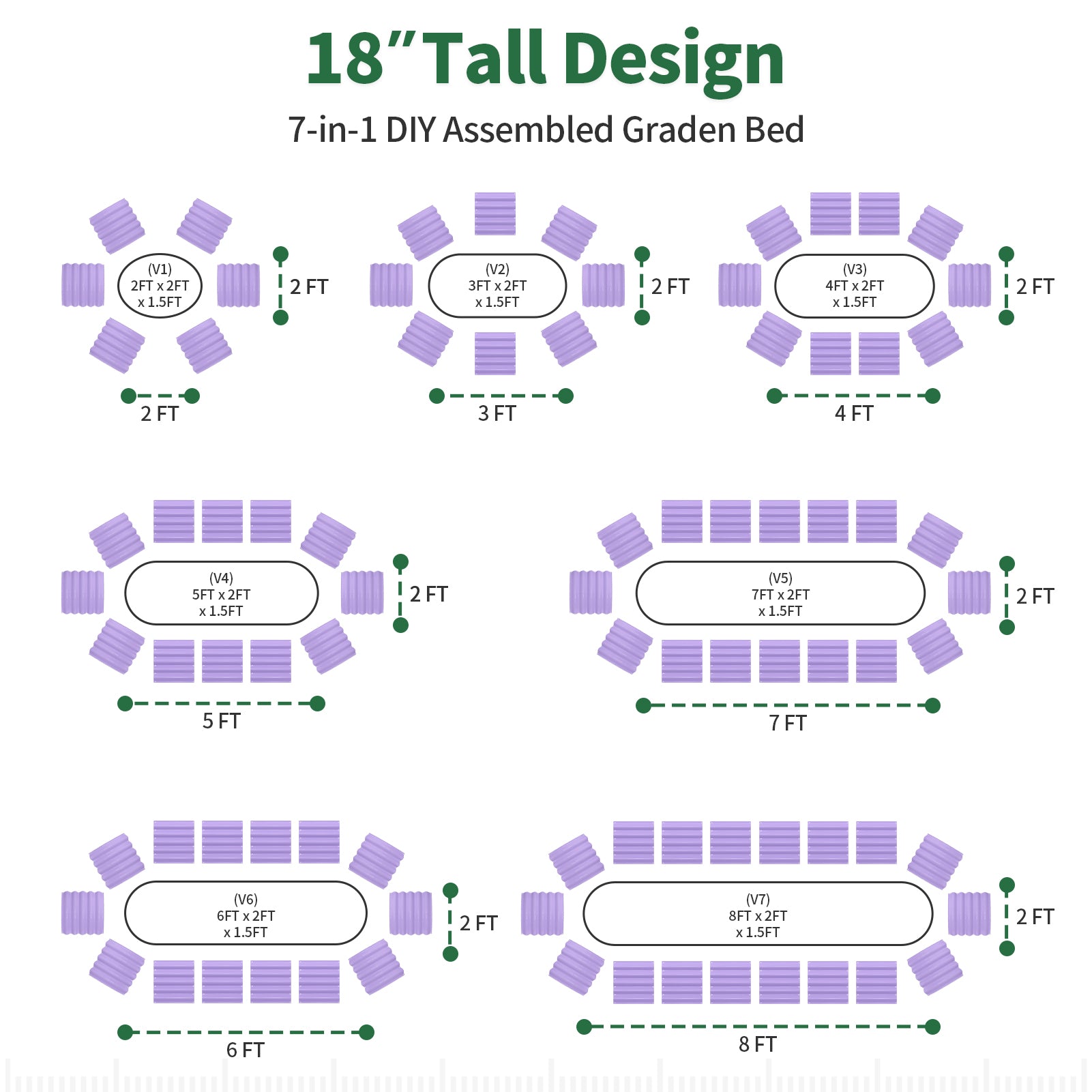 A technical diagram illustrates seven different DIY assembly configurations for the lavender purple raised garden bed.