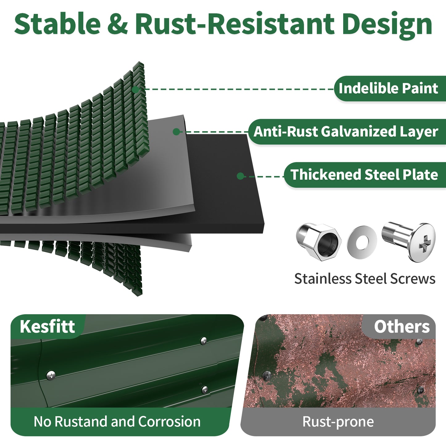 Raised Garden Bed (Forest Green, 4x2x1 FT)