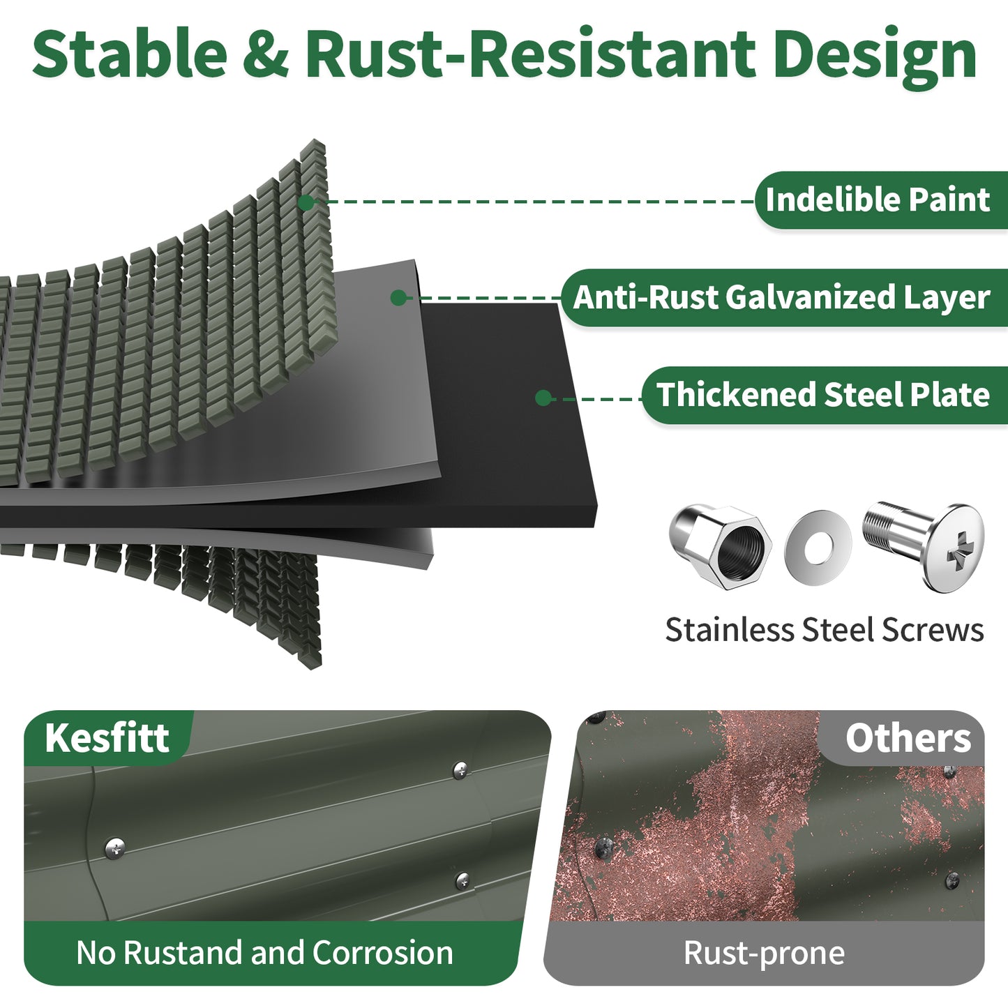 Raised Garden Bed ( Volcanic Gray, 4x2x1 FT)