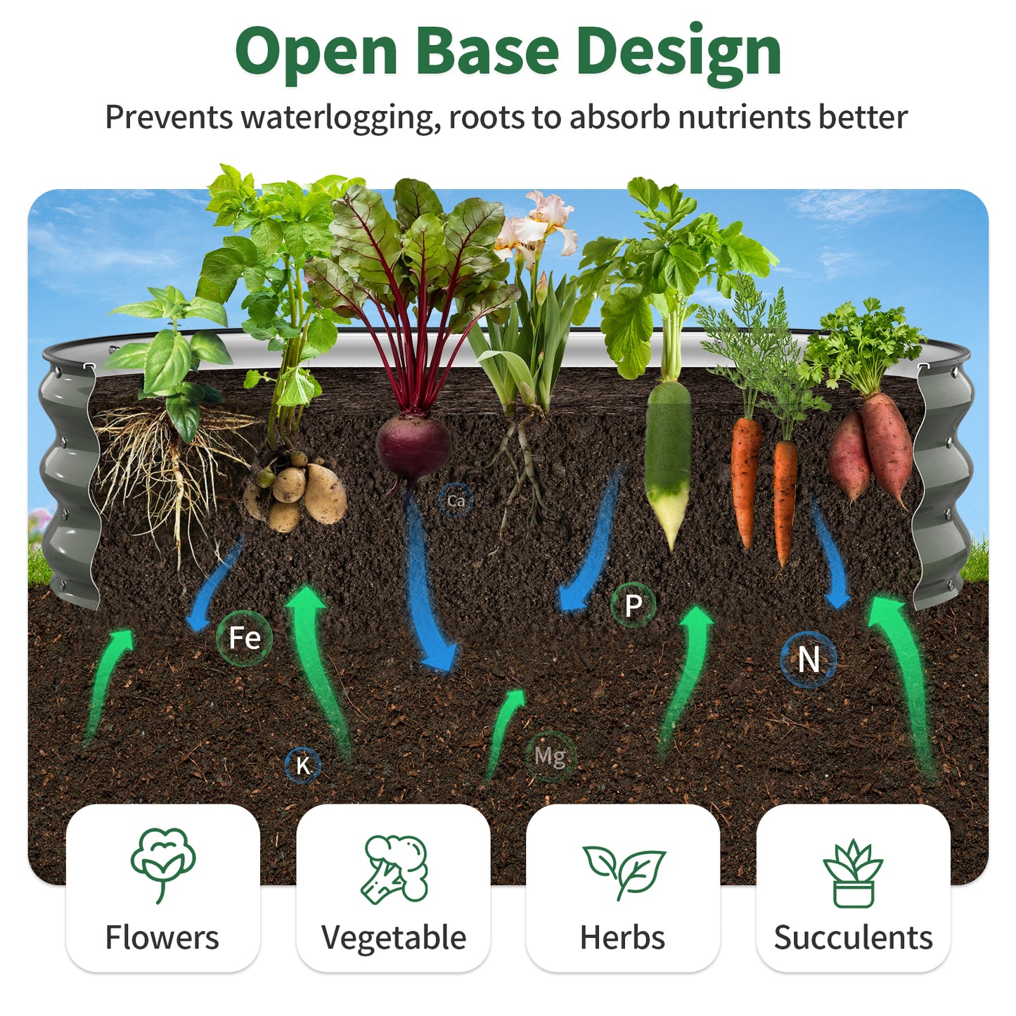 Raised Garden Bed ( Volcanic Gray, 4x2x1 FT)