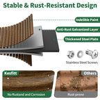 Round Metal Raised Garden Bed, 2x2x1.5 FT, 2 Pack