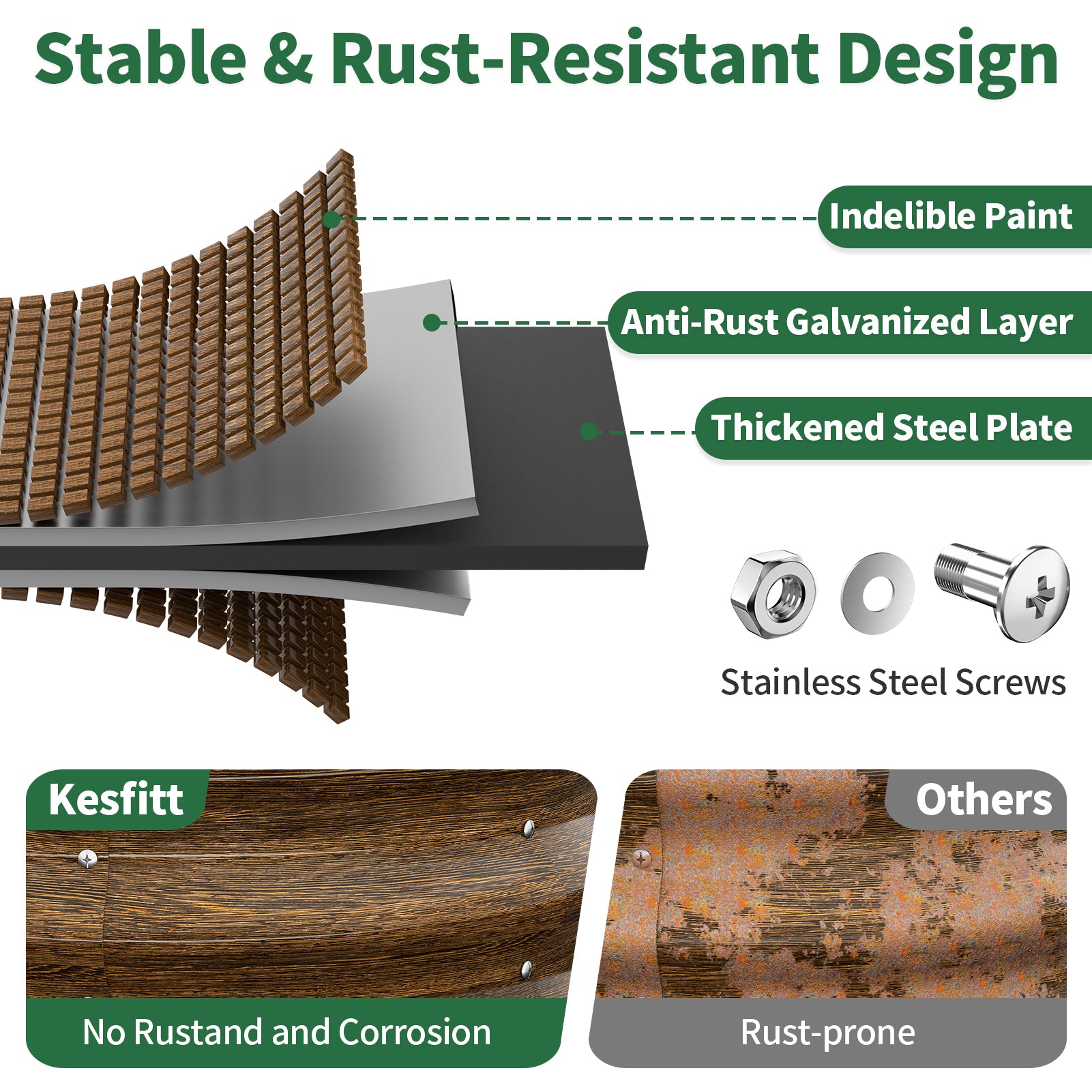 Round Metal Raised Garden Bed, 2x2x1.5 FT, 2 Pack