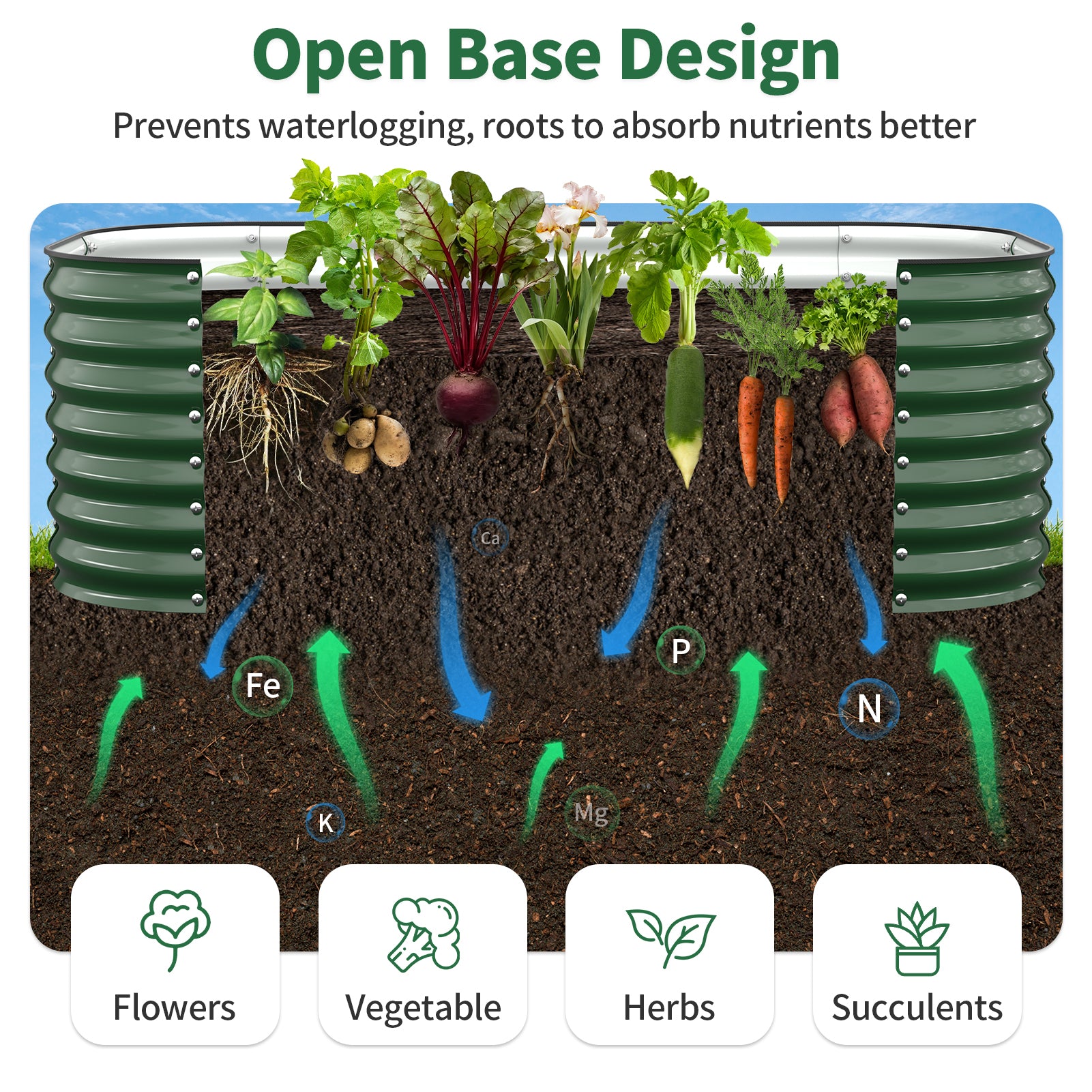 Raised Garden Bed Kit (Forest Green, 6x3x2 ft)