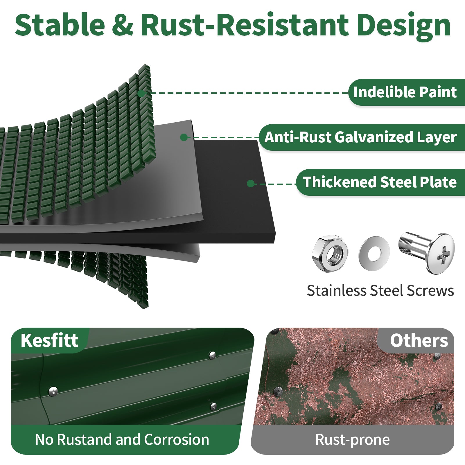 rust resistant galvanized steel layers and stainless steel screws for outdoor garden bed