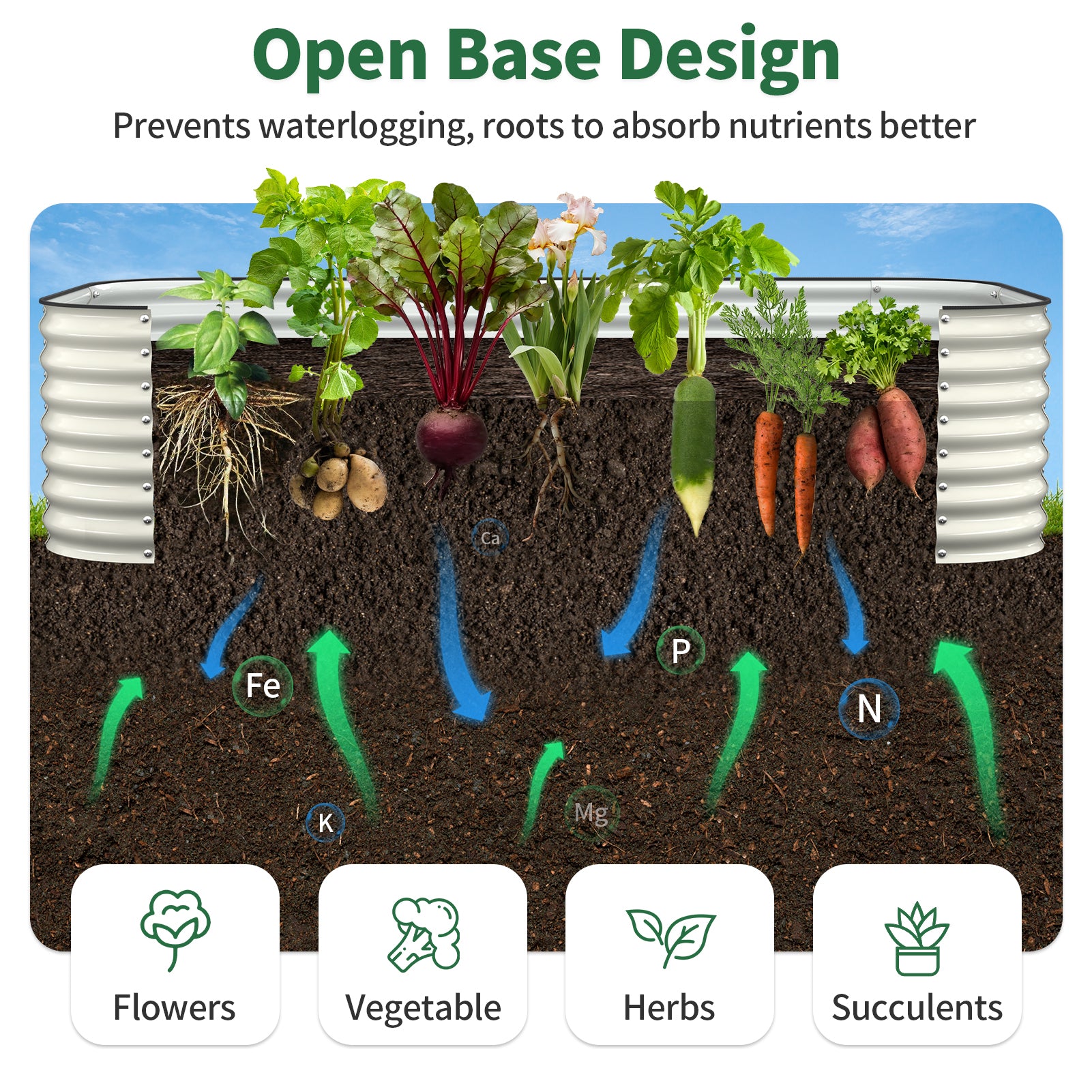 open bottom planter improving soil drainage and root health in backyard garden