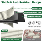 Diagram of a metal roofing panel with features highlighted, including 'Stable & Rust-Resistant Design'.