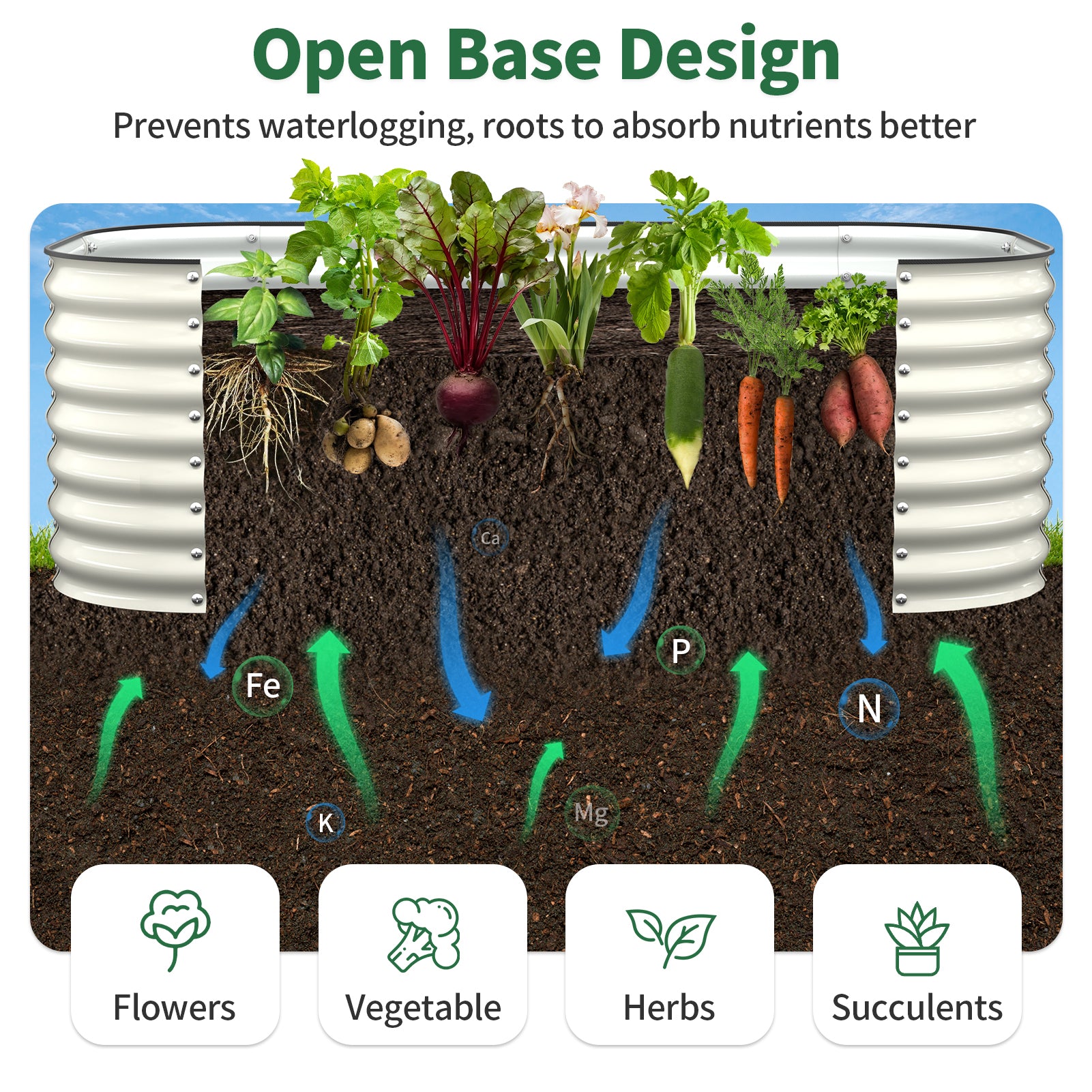 Raised Garden Bed Kit (Pearl White, 6x3x2 ft )